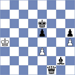 Turzo - Bhagat Kush (chess.com INT, 2023)