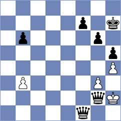 Aadit - Leiva (chess.com INT, 2023)