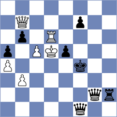 Kovalenko - Rusev (Chess.com INT, 2017)