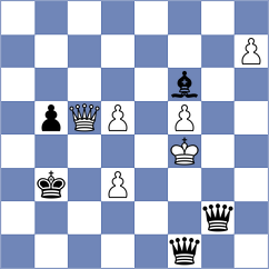 Rog - De Lima (chess.com INT, 2025)