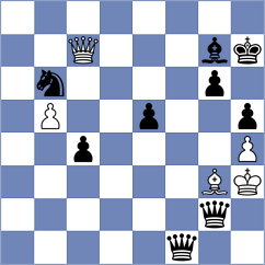 Sankalp - Suleymanli (chess.com INT, 2022)