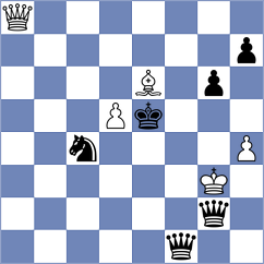 Shi - Pan (Chess.com INT, 2021)