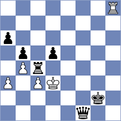 Roussel - Trolong (Europe Echecs INT, 2021)