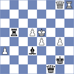 Buker - Santeramo (chess.com INT, 2022)