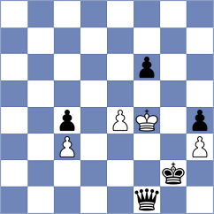Karamsetty - Yoo (chess.com INT, 2024)