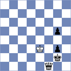Cansun - Ernst (chess.com INT, 2024)