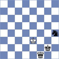Bluebaum - Nguyen Ngoc Truong Son (chess.com INT, 2025)