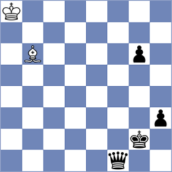 Konduri - Morris (Lichess.org INT, 2021)