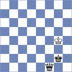 Lyutsinger - Aradhya (chess.com INT, 2025)