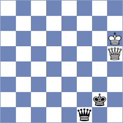 Zhenetl - Socko (Chess.com INT, 2019)