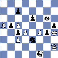 Obolentseva - Azarov (chess.com INT, 2021)