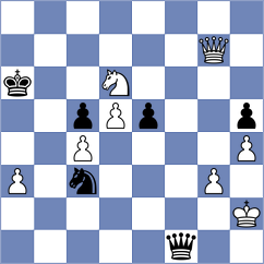 Mezentsev - Postny (Chess.com INT, 2021)