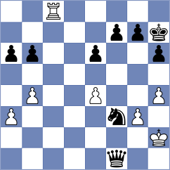 Faden - Myagkov (Willingen, 2009)