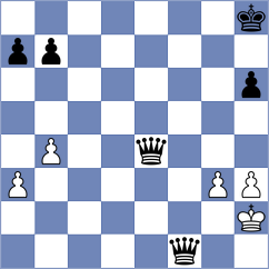 Swara Lakshmi S Nair - Derjabin (chess.com INT, 2024)