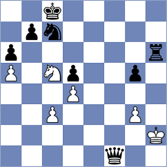Haji Arismani - Tahmasebi (Chess.com INT, 2021)