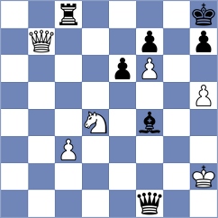 Eynullayev - Grigoriants (Chess.com INT, 2021)