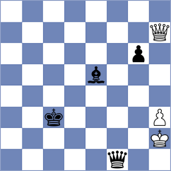 Piliposyan - Zeliantsova (chess.com INT, 2025)