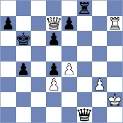 Jenetl - Yeletsky (chess.com INT, 2023)