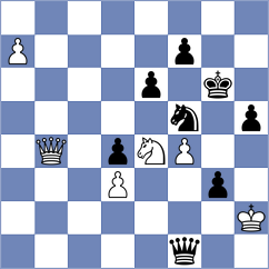 Doric - Tiviakov (Trieste ITA, 2024)