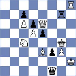 Denishev - Saito (Chess.com INT, 2020)