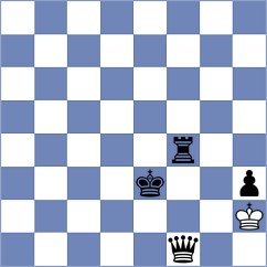 Van der Werf - Gahan (Chess.com INT, 2020)
