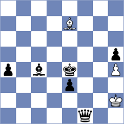 Vrbljanac - Zemlyanskii (chess.com INT, 2022)