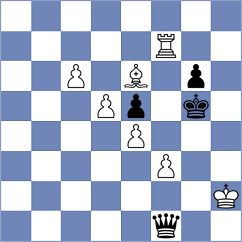 Tomb - Cordova (chess.com INT, 2024)