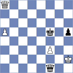 Shahinyan - Rathnakaran (Chess.com INT, 2020)