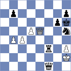 Saranya Devi Narahari - Kairbekova (FIDE Online Arena INT, 2024)