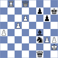 Vifleemskaia - Martin Carmona (chess.com INT, 2023)