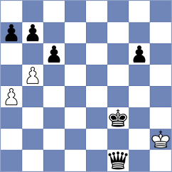 Kus - Wierzbicka (Koszalin, 2003)