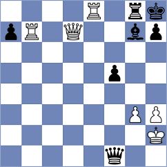 Mancuso - Malagon de Haro (ICC INT, 2009)