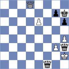 Kreken - King Rodriguez (chess.com INT, 2025)