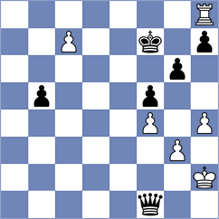 Hajiyev - Green (chess.com INT, 2024)