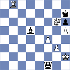 Sinkar - Cardozo (chess.com INT, 2025)