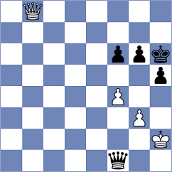 Jimenez - Nambiar (chess.com INT, 2022)