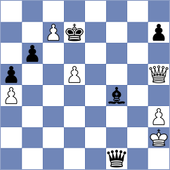 Paravyan - Banerjee (chess.com INT, 2024)