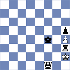Bashylina - Okike (chess.com INT, 2021)
