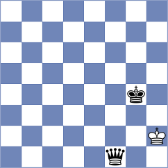 Vigner - Mane (Chess.com INT, 2021)