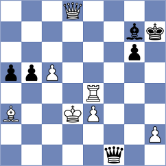 Koellner - Paravyan (chess.com INT, 2022)
