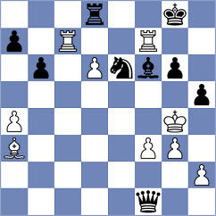 Singh - Modric (chess.com INT, 2025)
