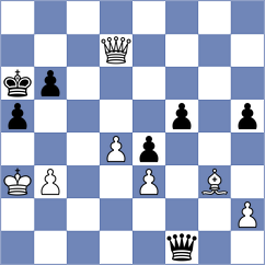 Keymer - Kobalia (chess.com INT, 2022)