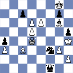 Sztokbant - Boci (chess.com INT, 2025)
