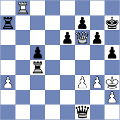 Nguyen - Miransh Vyas (Montesilvano ITA, 2024)