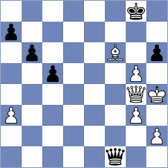 Gumularz - Hulka (Pasching AUT, 2025)