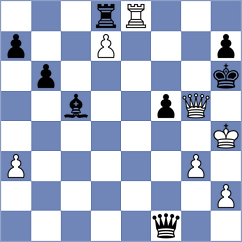 Shubenkova - Kiselev (chess.com INT, 2024)