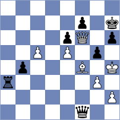 Papidakis - Cofre Archibold (chess.com INT, 2025)