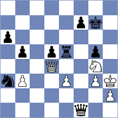Jagirapu - Saidov (chess.com INT, 2025)