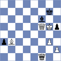 Dilmukhametov - Seyed Jarrahi (chess.com INT, 2024)
