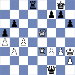 Yildiz - Babic (Budapest HUN, 2024)